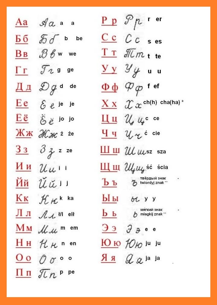 Здравствуйте! ROSYJSKIE ŚRODY!