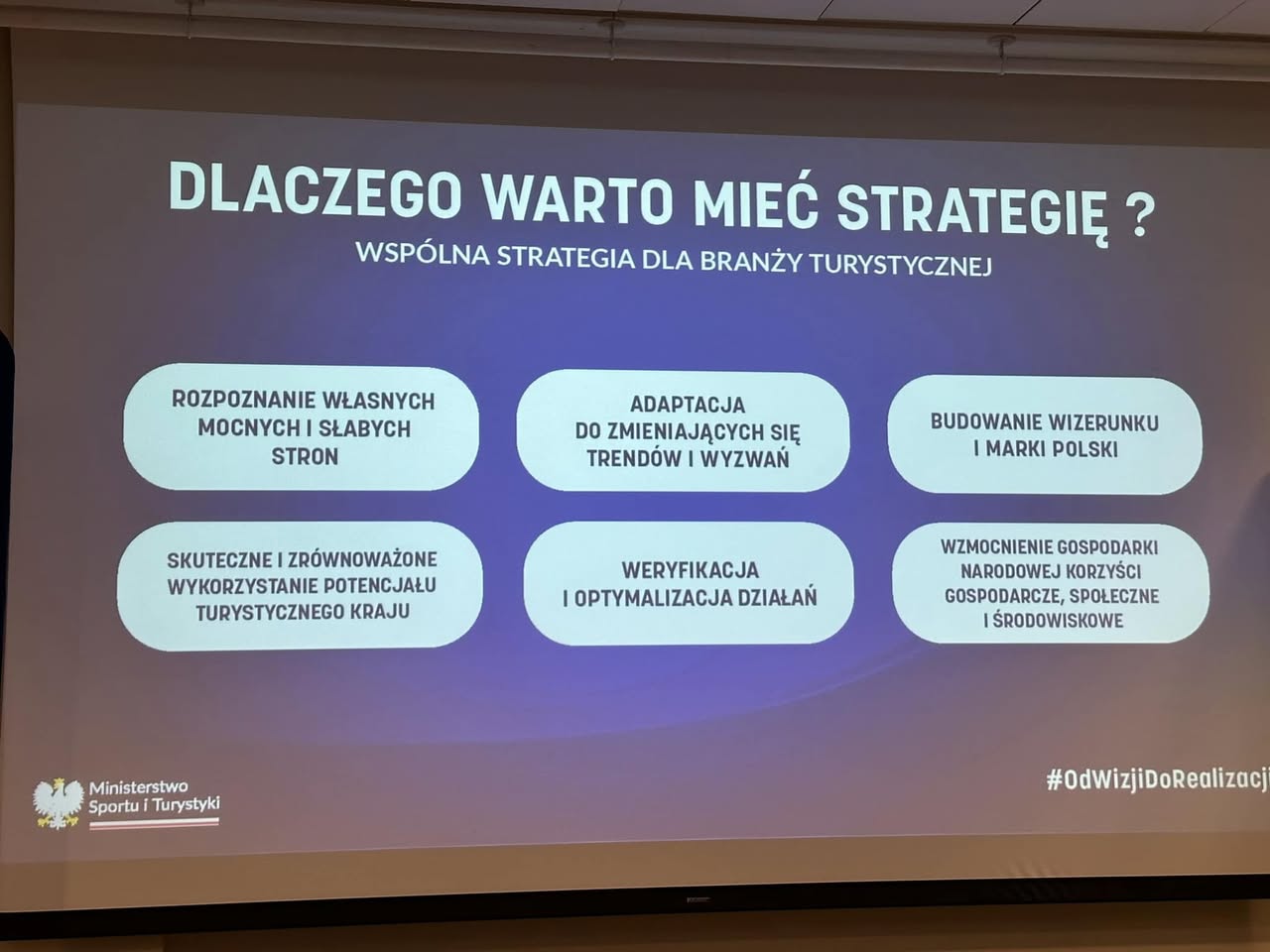 Od Wizji do Realizacji