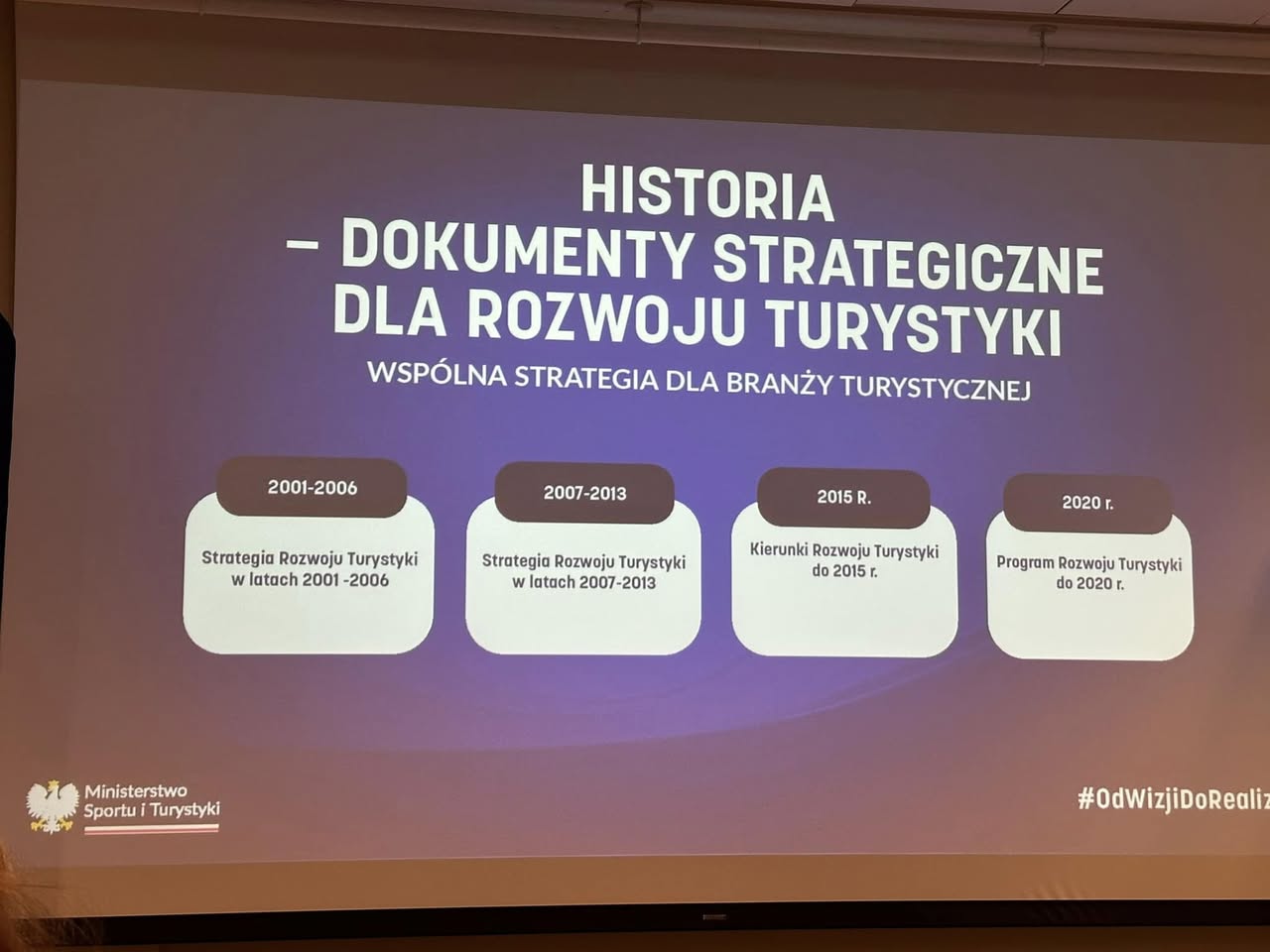 Od Wizji do Realizacji